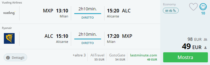 vacanza a benidorm