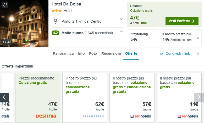 viaggio low cost in portogallo